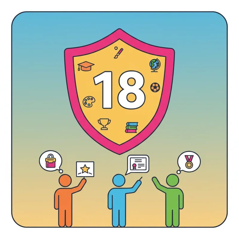 Achievements Under 18 - Ice Breaker Game