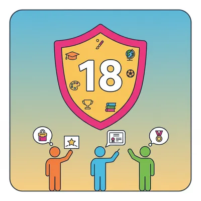 Achievements Under 18 - Ice Breaker Game