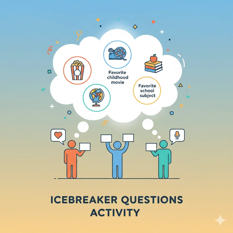 Icebreaker Questions Activity - Ice Breaker Game